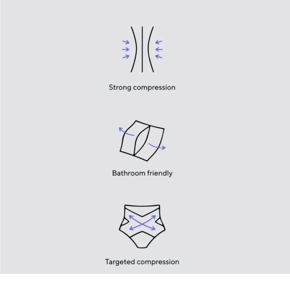 NWT-Honeylove Superpower Short Shapewear - Picture 4 of 8